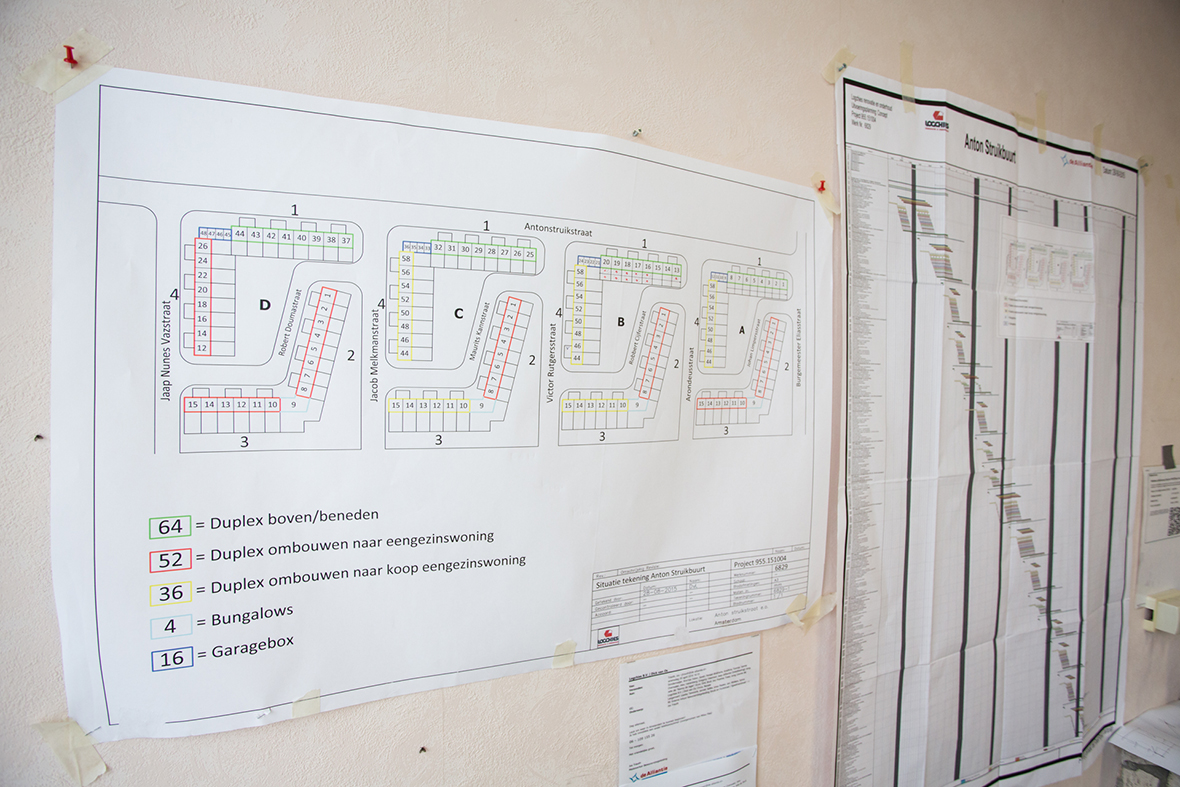 De renovatie is onderdeel van de totale vernieuwing van de Anton Struikbuurt (www.struikbuurt.nl). De werkzaamheden van fase 1 zijn afgerond en fase 2 is in volle gang.